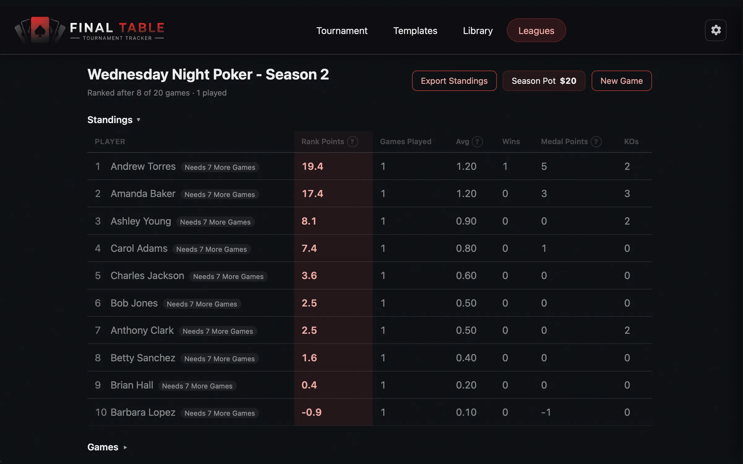 League Season Standings