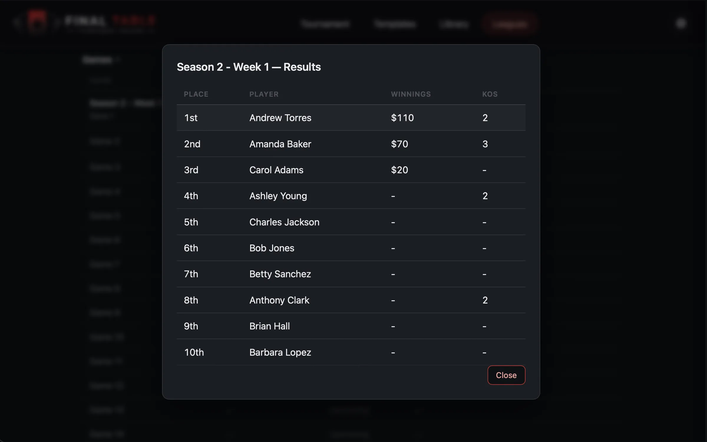 League Season Game Results