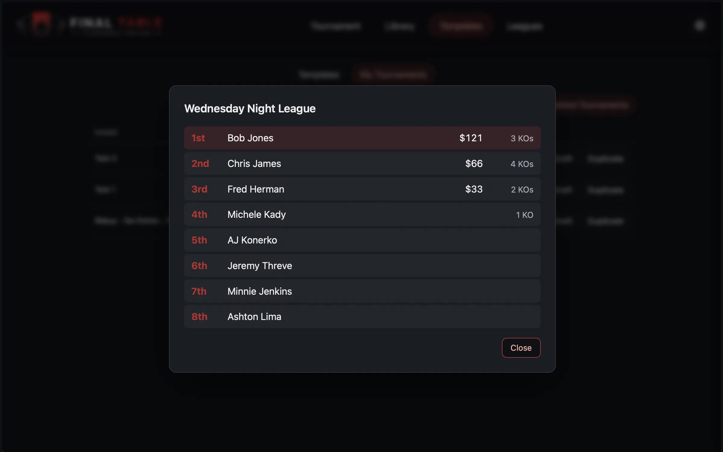 Past Tournaments Results Modal