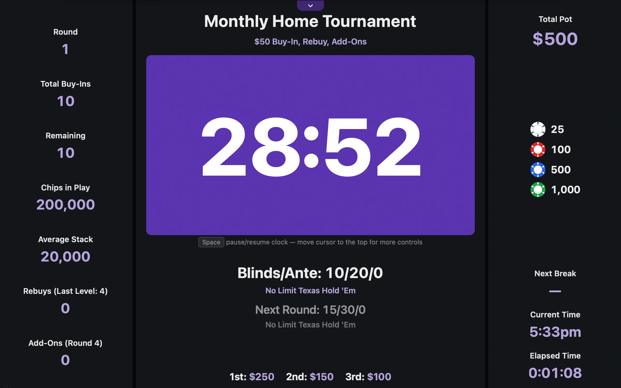 Final Table live tournament screen