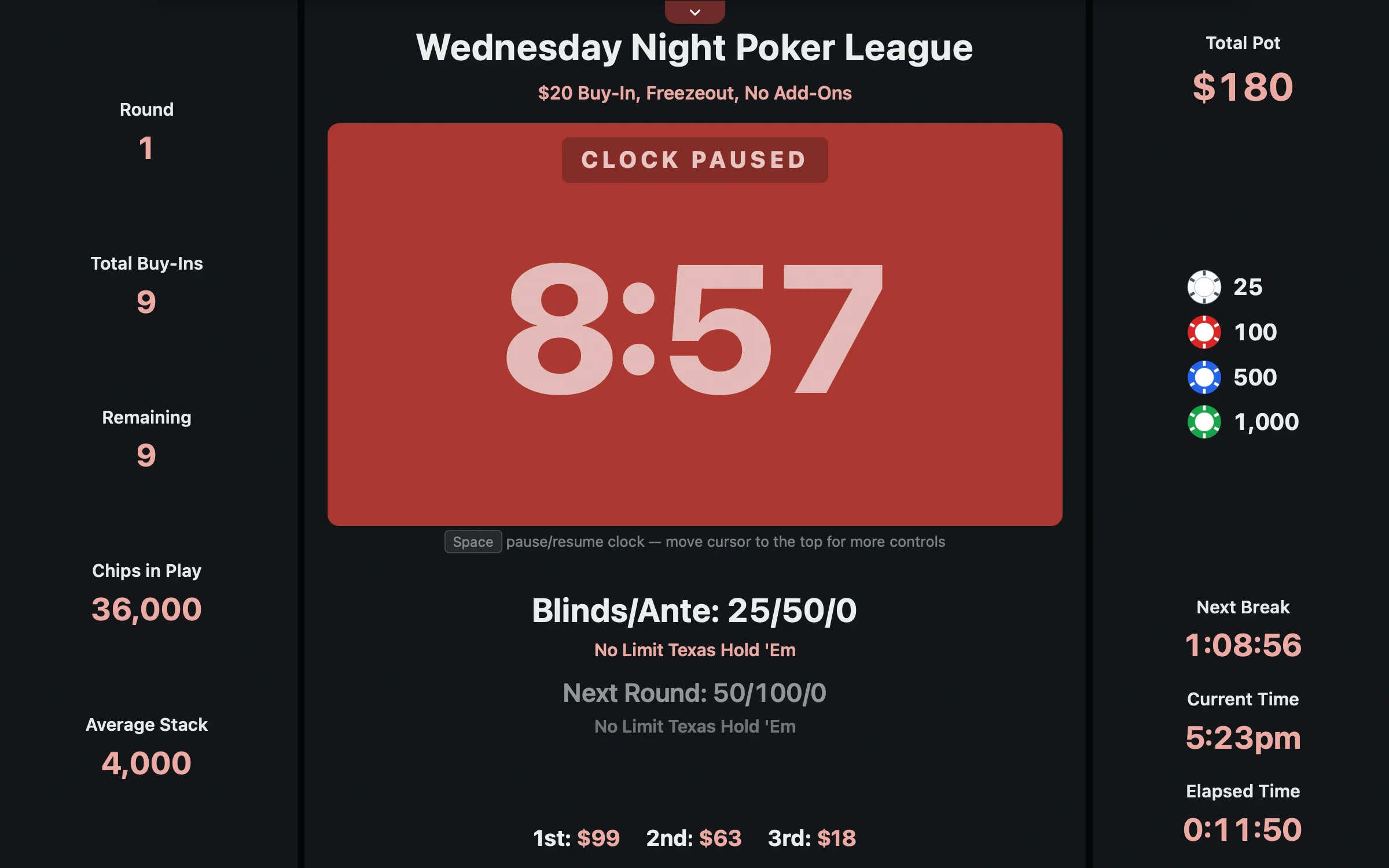 Final Table live tournament screen